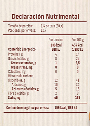 Frutas y Chocolate  35g