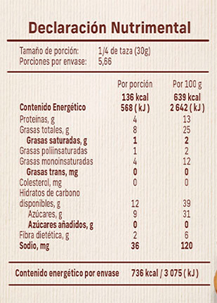 Socialite  170 g