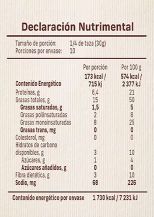 Tu Mezcla de Nueces  300 g