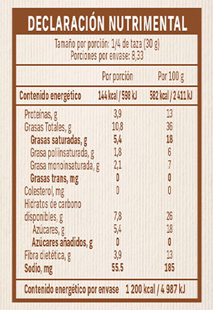 Superfood Trail Mix 250g