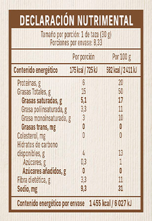 Keto 250g