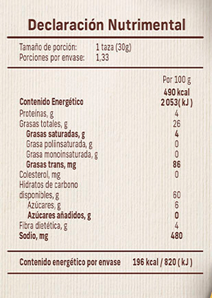 tabla nutricional